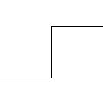 Rendering of an LSystem