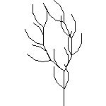 Rendering of an LSystem